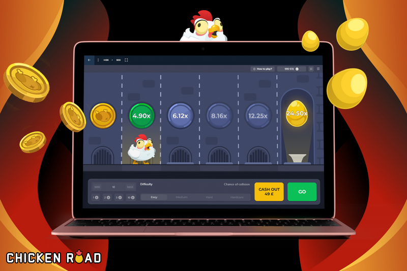 Análise do Jogo Chicken Roadway 2.0